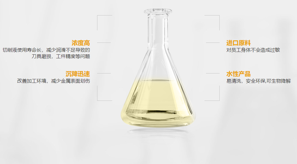 水溶性切削液，羽杰科技.jpg